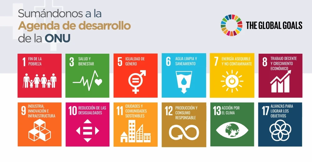 Sumandonos-a-la-agenda-de-desarrollo-de-la-ONU